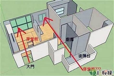 房屋煞|阳宅风水：23种煞气图解，附175种解煞方法！